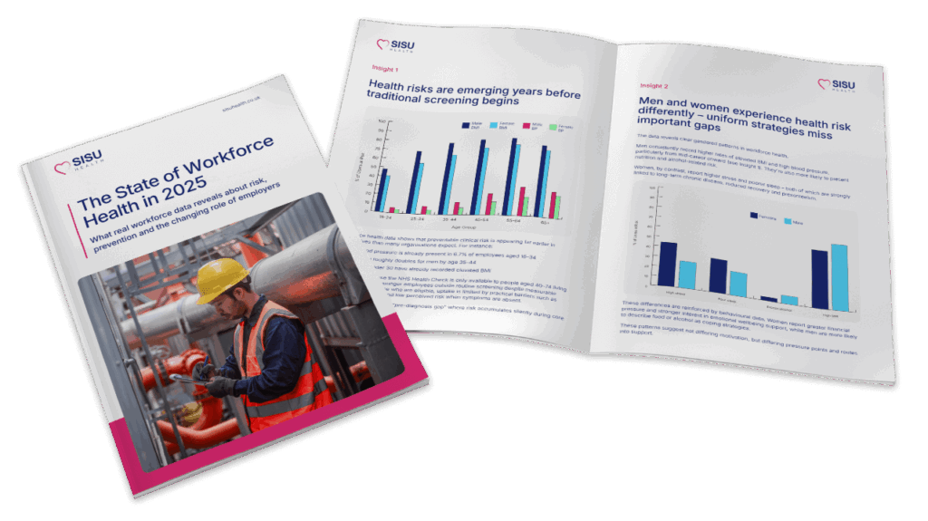 The State of Workforce Health 2025 Report - SISU Health